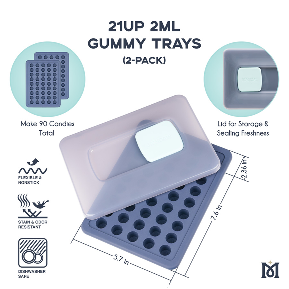 Magical Butter 21UP 2ml silicone Gummy trays - 2 Pack